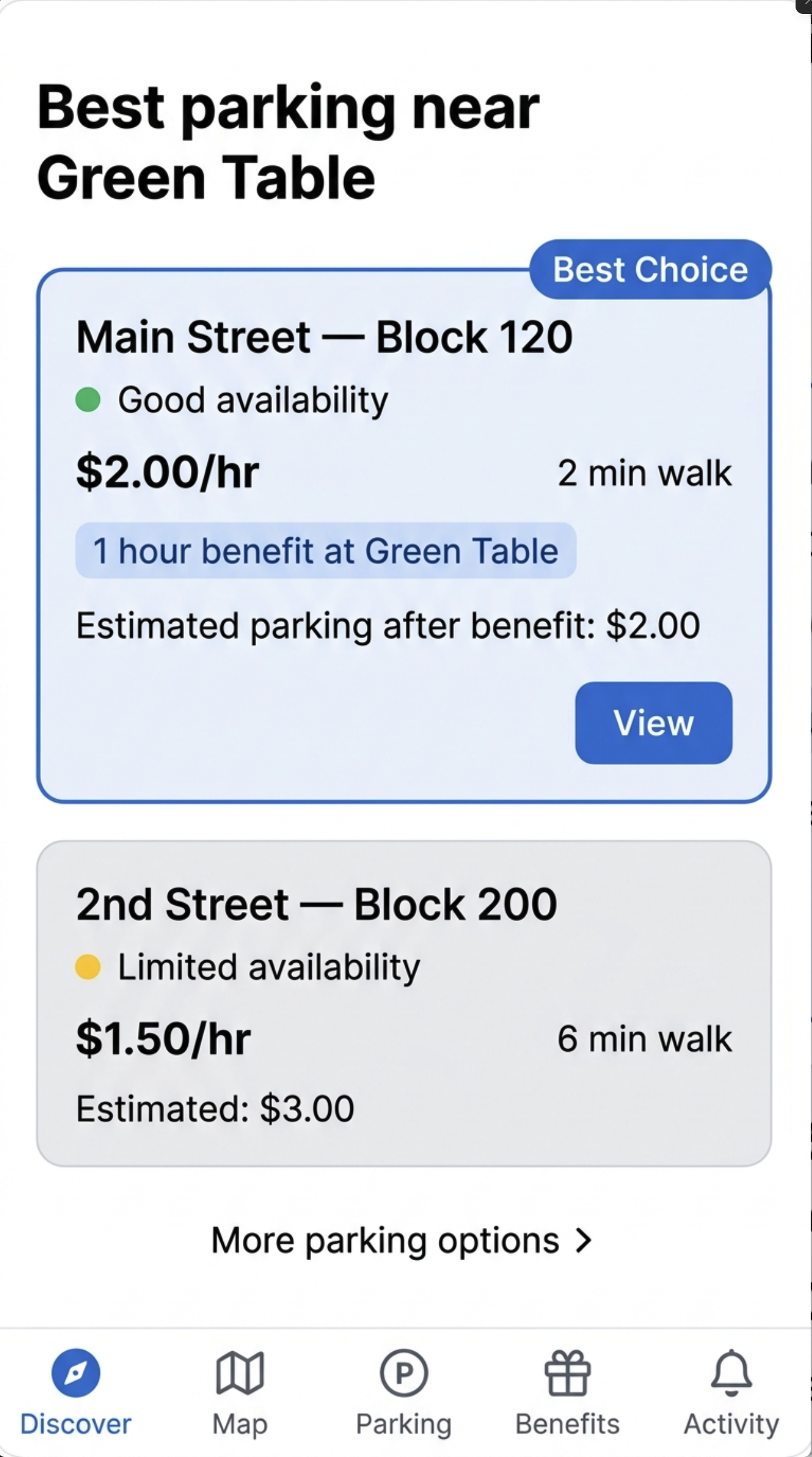 CurbMeter Recommendations